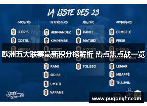 欧洲五大联赛最新积分榜解析 热点焦点战一览