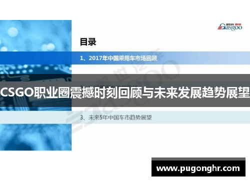 CSGO职业圈震撼时刻回顾与未来发展趋势展望