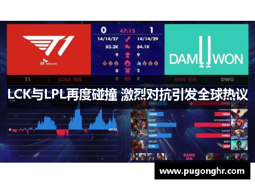 LCK与LPL再度碰撞 激烈对抗引发全球热议