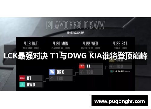 LCK最强对决 T1与DWG KIA谁将登顶巅峰