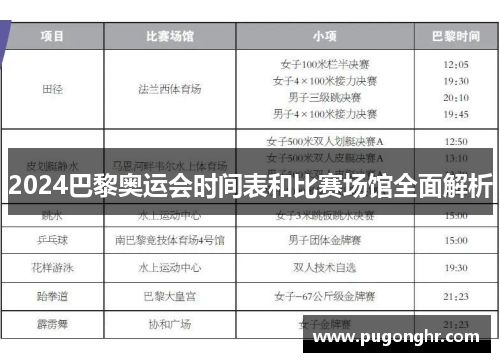 2024巴黎奥运会时间表和比赛场馆全面解析